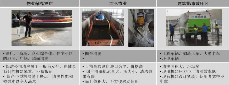 91系列-2