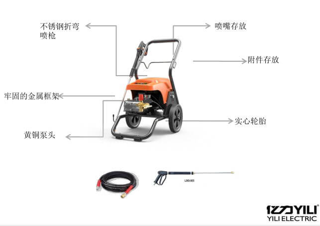 91系列-1